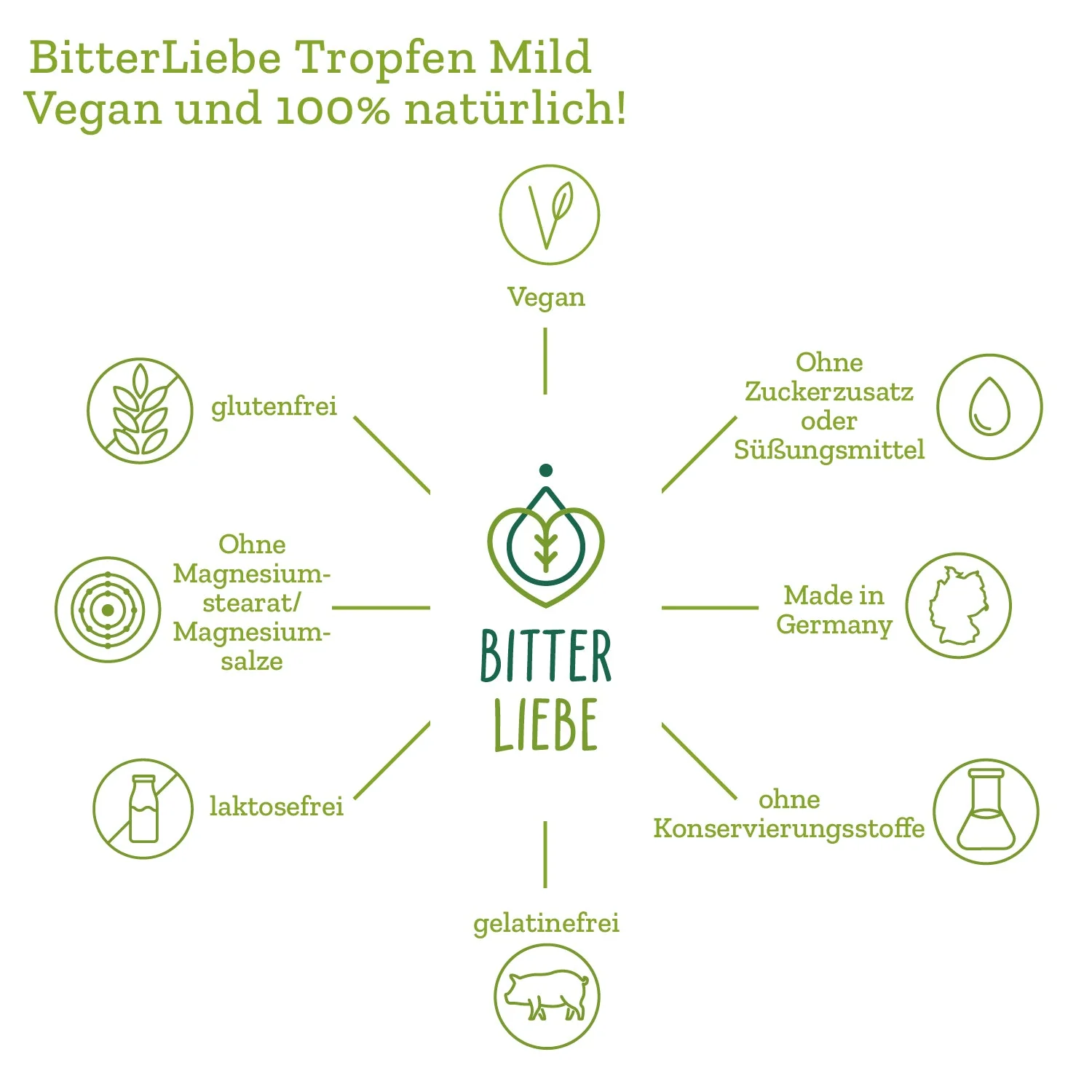 Produktbild 9